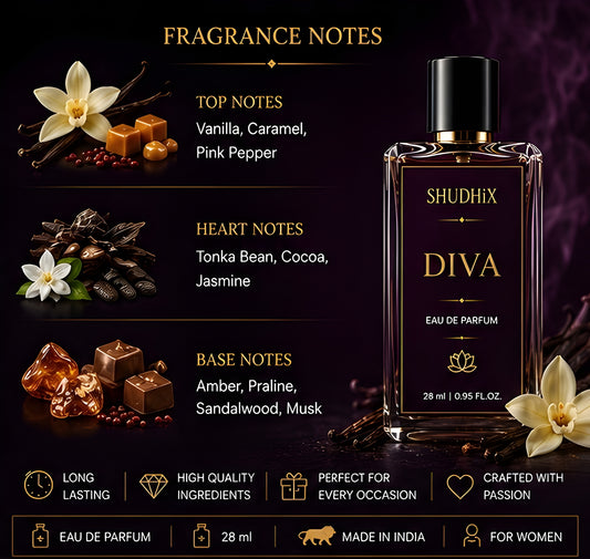 SHUDHIX Diva Eau De Parfum for Women | Vanilla Gourmand Luxury Perfume