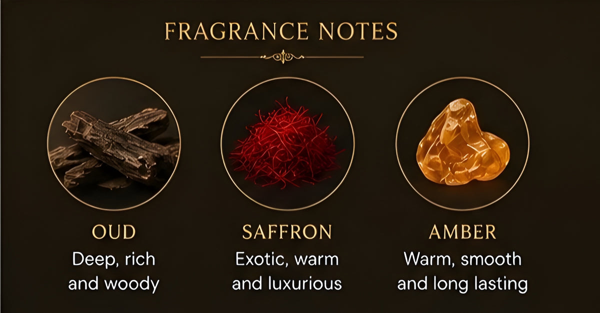 SHUDHIX Royal Oud Premium Attar | Alcohol Free Long Lasting Oud Fragrance