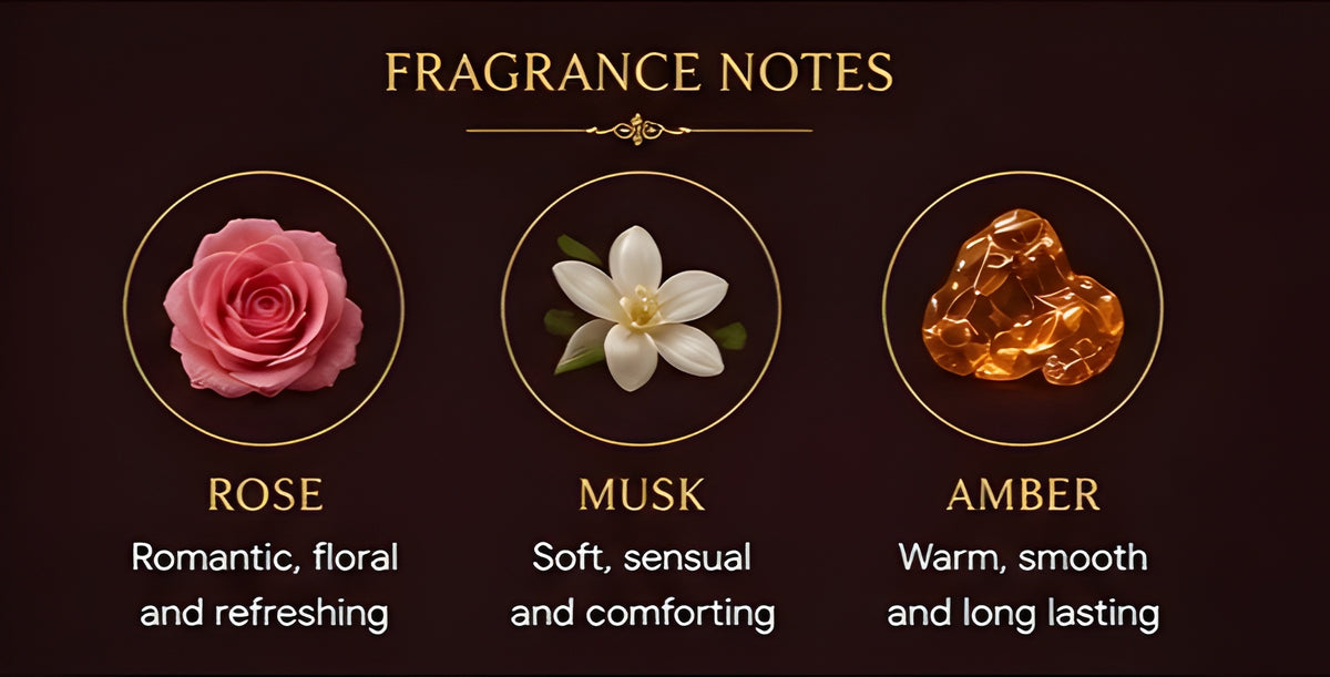 SHUDHIX Rose Musk Premium Attar | Alcohol Free Floral Musk Perfume Oil