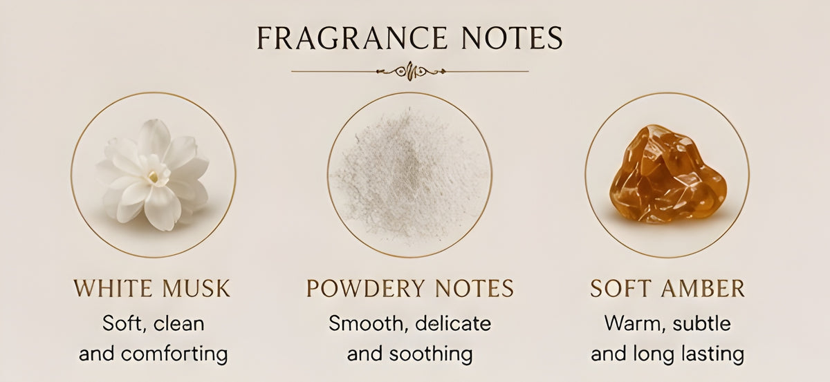 SHUDHIX White Musk Premium Attar | Alcohol Free Long Lasting Perfume Oil