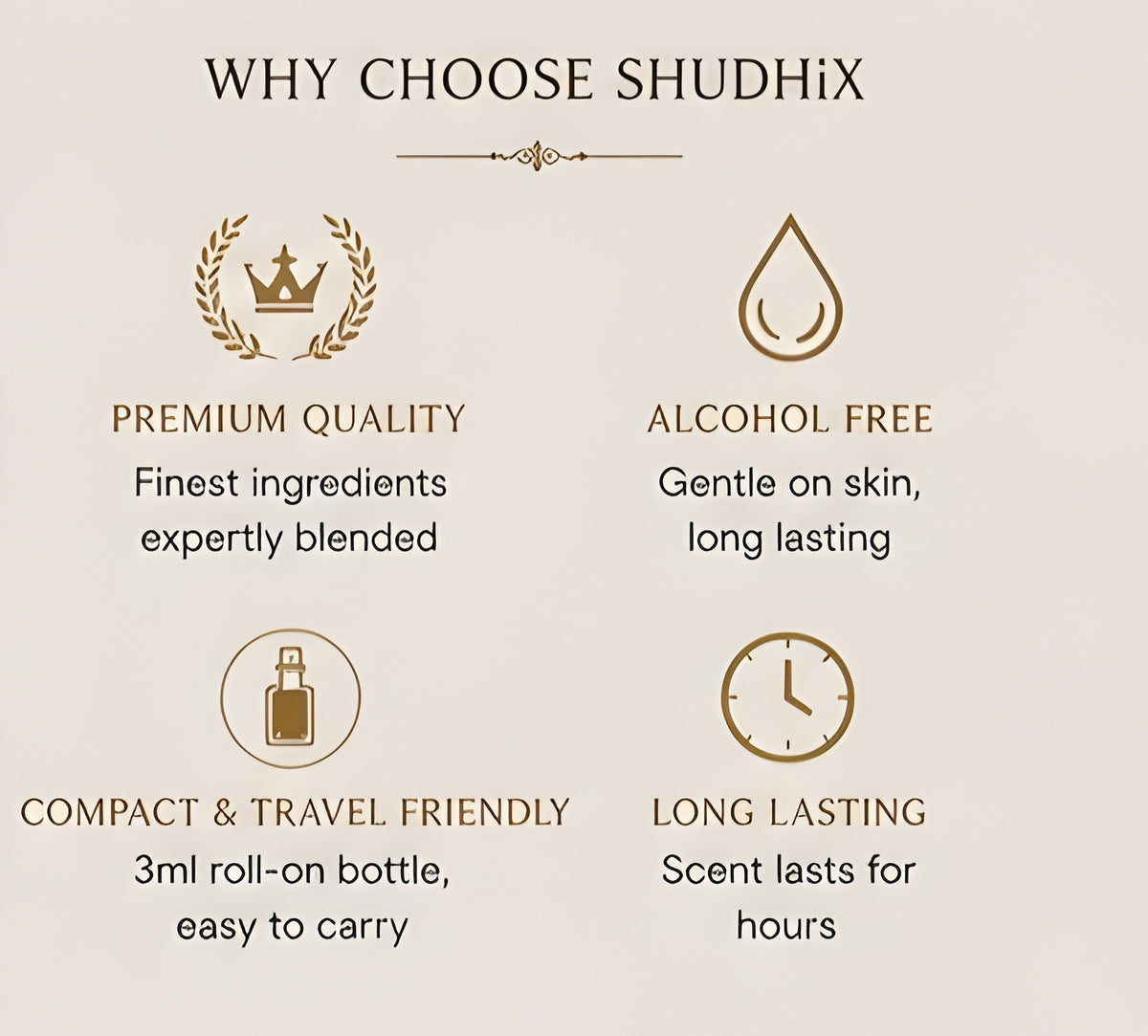 SHUDHIX White Musk Premium Attar | Alcohol Free Long Lasting Perfume Oil