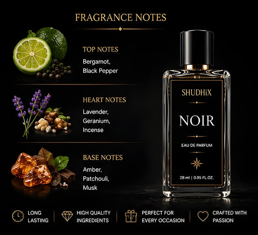 SHUDHIX NOIR Eau De Parfum for Men | Bergamot, Lavender, Amber & Woods | Long Lasting Luxury Fragrance