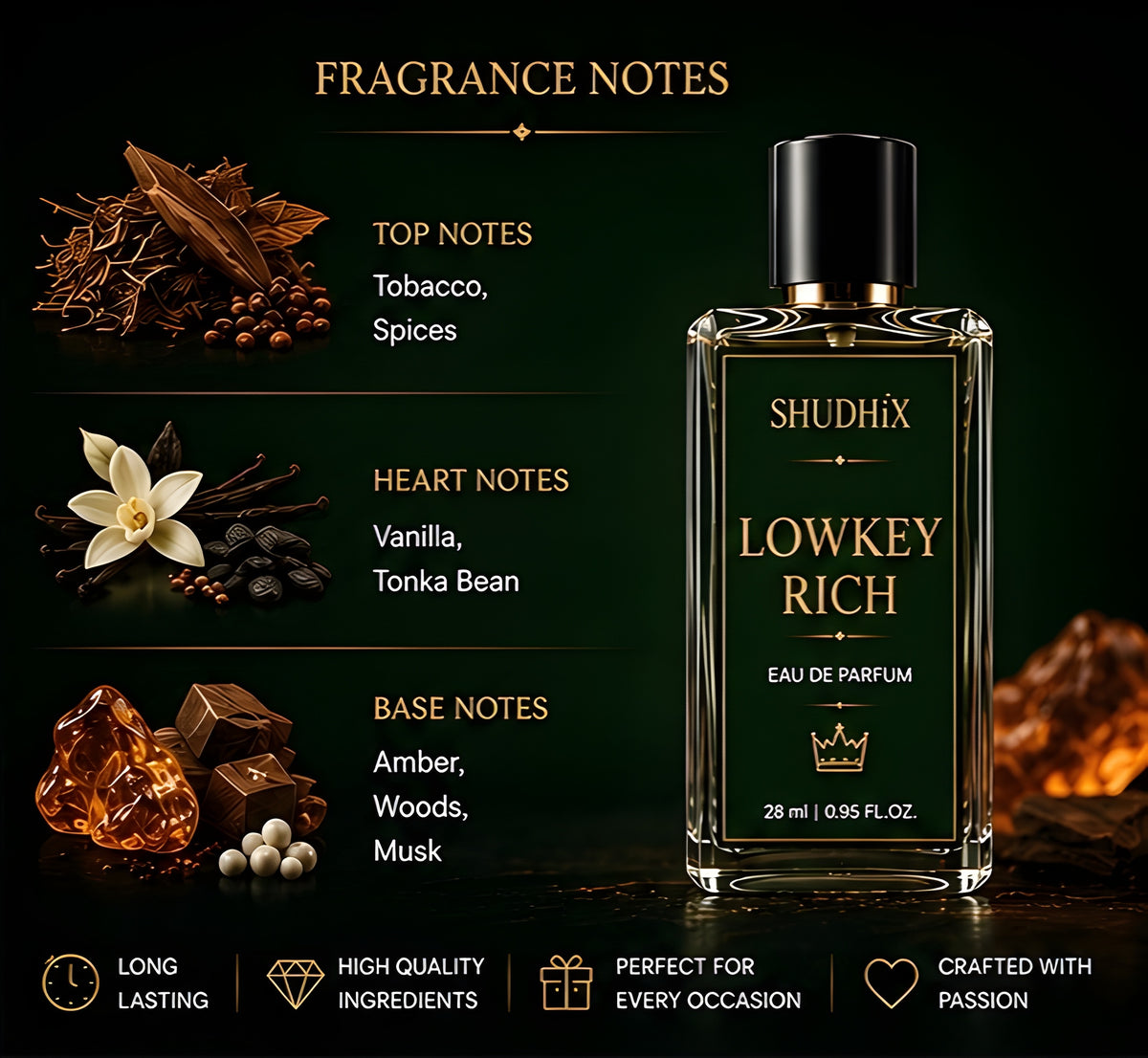 SHUDHIX Lowkey Rich Eau De Parfum for Men | Tobacco, Vanilla, Amber & Musk | Long Lasting Luxury Fragrance
