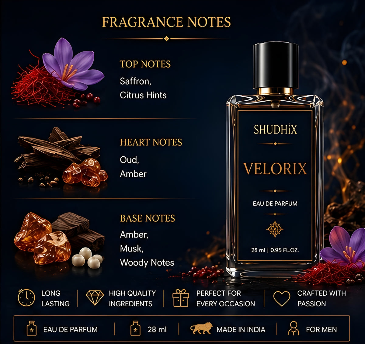 SHUDHIX Velorix Eau De Parfum for Men | Luxury Oud, Amber & Saffron Perfume